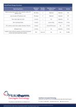 VesselCheck ST2: High Accuracy System meeting Customs & Excise Standards-3