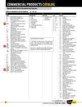 2014/2015 Commercial Catalog-16