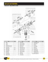 Actuation Catalog ACCA9000-10