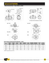 Actuation Catalog ACCA9000-12