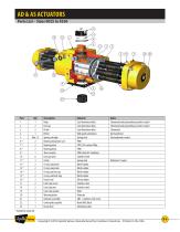 Actuation Catalog ACCA9000-4