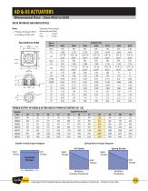 Actuation Catalog ACCA9000-6