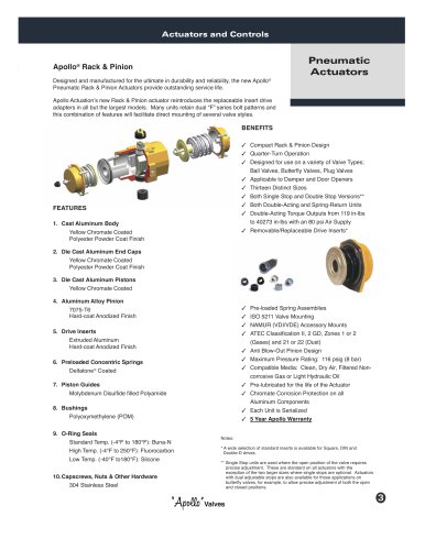 Actuators and Controls