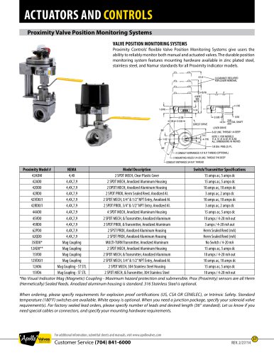 actuators and controls Customer Service  (704) 841-6000 For additional information, submittal sheets and manuals, visit www.apollovalves.com 37 Proximity  valve Position Monitoring s ystems