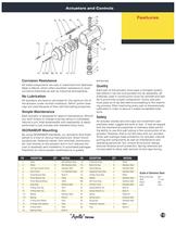 ACTUATORS AND CONTROLS - 15