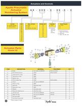 ACTUATORS AND CONTROLS - 4