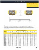 ACTUATORS AND CONTROLS - 9