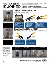 APOLLOPEX Tools and Valves-2