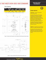 AUTOMATIC TEMPERATURE CONTROLLER (ATC)-3
