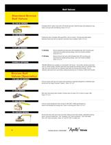 BALL VALVES-4