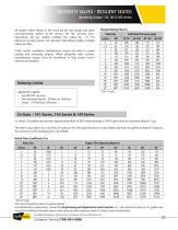 Butterfly Valves Catalog-11