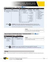 Butterfly Valves Catalog-13