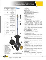 Butterfly Valves Catalog-3