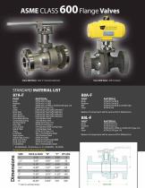 Class 600 Ball Valve_2014-3
