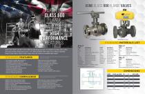 Class 600 Ball Valve_2015-1