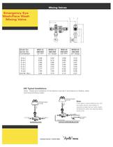 MIXING VALVES - 12