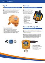 Fixed Gas Detection Equipment - 2