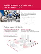 Combustible and Toxic Gas Detection Solutions - 2