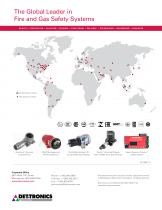 Combustible and Toxic Gas Detection Solutions - 8
