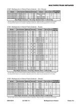 Det-Tronics Product Catalogue - 10