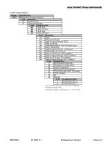 Det-Tronics Product Catalogue - 6