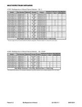 Det-Tronics Product Catalogue - 7