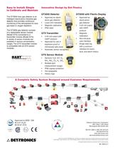 GT3000 Electrochemical Toxic Gas Detector - 2