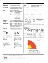 X3302 Multispectrum IR Hydrogen Flame Detector - 2