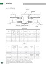 TD-65-2-G1 EPDMperformance J34 - 2