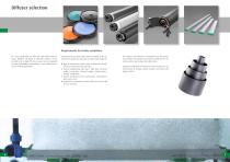 Waste Water Aeration-4