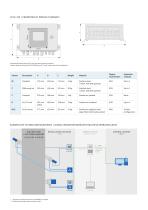 D-ISC 100 Universal operating unit - 3