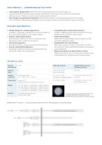D-LL 7XX Fibre optic systems for combination with optical flame monitors-2