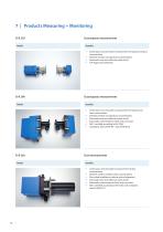 Emission Monitoring - 16