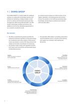 Emission Monitoring - 4