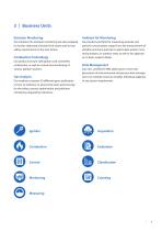 Emission Monitoring - 9