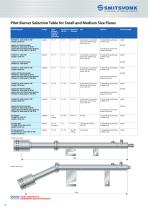 Gas Fired Igniters - 6