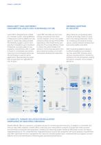 LaserCEM - multi-gas analyzer for CEMS applications - 4