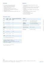 ProCeas CO2 purity analyzer for carbon capture and storage – CCS - 2