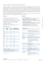 ProCeas® H2 purity analyzer-2