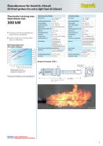 Product overview - 3