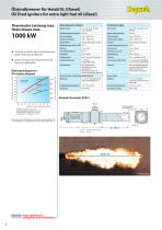 Product overview - 4