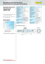 Product overview - 5