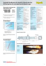 Product overview - 7