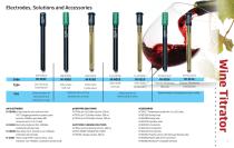 HANNA instruments Wine Testing Catalog-3