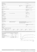 Differential pressure transmitter 403 0 ... 3 – 8 mbar - 2