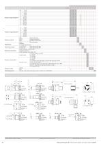 Electronic Pressure Switch 529 -1 ... 0 - 60 bar-4