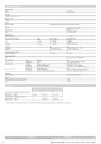 Level pressure sensing transmitter type 681 - 2