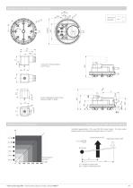 Mechanical Pressure Switch 605 20 ... 400 Pa-3