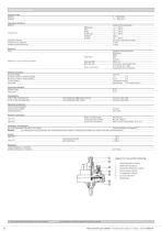 Mechanical Pressure Switch 620 2 … 220 mbar-2
