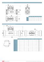 OEM Flow sensor 200 0.5 ... 150 l/min - 5